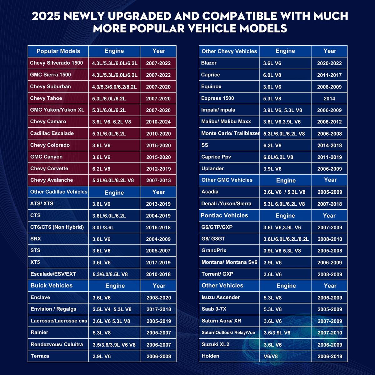 f09eeda3-0b13-4d87-9fff-0e2b9e8f3a50